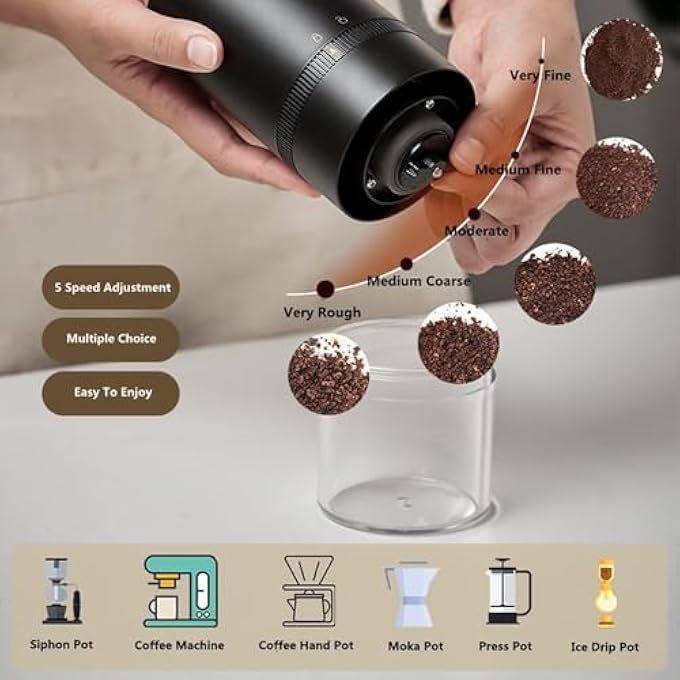 ECVV Portable Electric Burr Coffee Grinder Usb Rechargeable Multi Grind Setting For Espresso Drip Pour Over French Press - Image 2