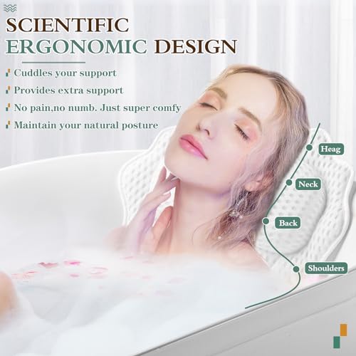 RUVINCE Bath Pillow RUVINCE Ergonomic Luxury Bathtub Pillow with Head,Neck, Shoulder and Back Support, 4D Bath Pillows for tub with 6 Powerful Suction Cups, Fits All Bathtub - Image 2