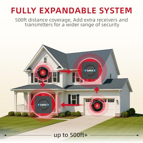 CallToU Caregiver Pager Wireless Call Bell Alert Button for Seniors/Elderly/Patients 1 Plugin Receiver 1 Waterproof Transmitter - Image 5
