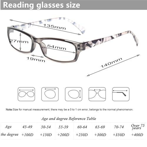 Kerecsen Reading Glasses 5 Pairs Fashion Ladies Readers Spring Hinge with Pattern Print Eyeglasses for Women 5 Grey 25 x - Image 3