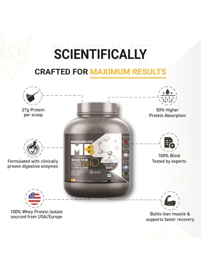 مسل بلايز MuscleBlaze Biozyme Iso-Zero، مسحوق بروتين مصل اللبن المعزول (Whey Isolate) قليل الكربوهيدرات بنكهة المانجو الاستوائية (2 كجم / 4.4 رطل) | 27 جم من بروتين مصل اللبن المعزول لكل مكيال | تركيبة معززة للامتصاص (EAF) حاصلة على براءة اختراع مسجلة في الولايات المتحدة الأمريكية - Image 4