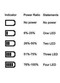 Norifon NB-7L LCD USB Charger for Canon PowerShot G10, PowerShot G11, PowerShot G12, PowerShot SX30 is Camera and More  - Image 3