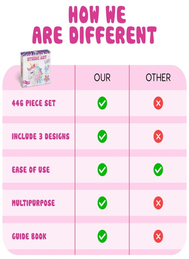 Hapinest طقم حرفة فن الخيوط من هابينست للأطفال من عمر 10-12 سنة وما فوق، طقم فن الخيوط ثلاثي الأبعاد للمراهقين، هدايا عيد ميلاد للفتيات في سن المراهقة من عمر 10 و 11 و 12 سنة وما فوق، يصنع 3 تصميمات - وحيد القرن، قطة، وزهرة - Image 3