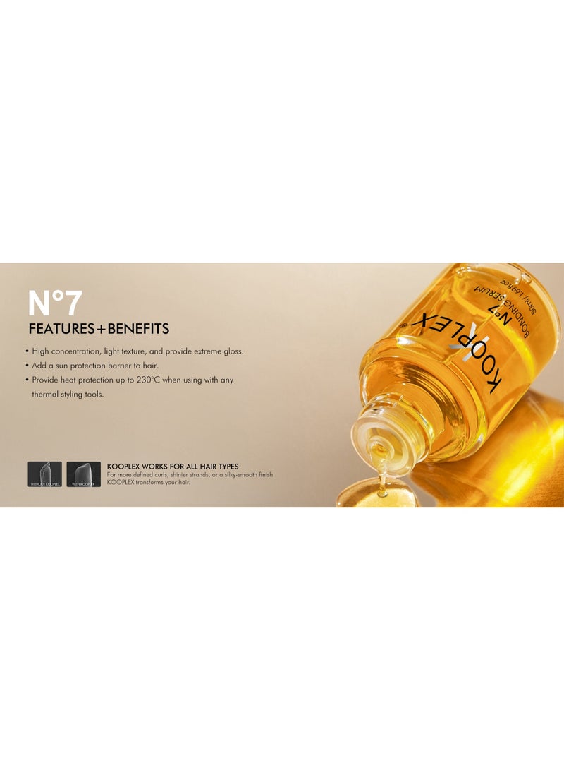 Kooplex Bonding Serum NO.7 50ml - Image 4