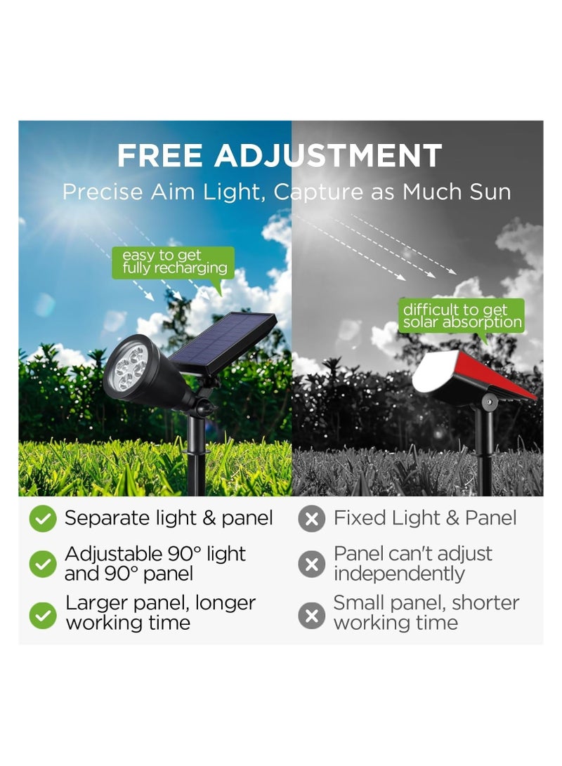 NANAO Solar Lights Outdoor Waterproof Solar Garden Light for Outside Yard Landscape Lighting Pathway Spot Lights Spotlight Wall Light Auto On/Off, Pack of 6 (Warm White) - Image 3