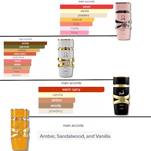 Lattafa for Unisex 4 Piece Eau de Parfum Gift Set Yara for Women Yara Moi for Women Yara Tous for Women Asad for Men 34 Ounce100 ml each - Image 3