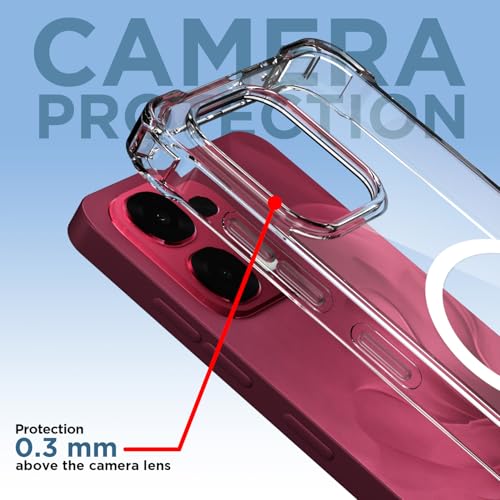 Pikkme Back Cover for Oppo F31 5G / Oppo F33 5G Mag-Safe Shockproof PC + TPU Protective Case Magnetic Support Bumper Case (Transparent Mag-Safe) - Image 5