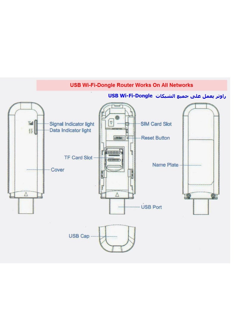 Power Bank With Wifi Router Dongle Works On All Networks