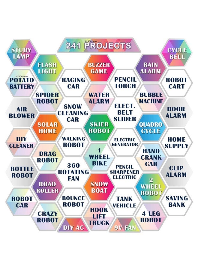 Kit4Curious® Science & Fun DIY activity learning educational STEM toy for 7+ years - tinkering, experiment, school project, innovation kit - Image 3