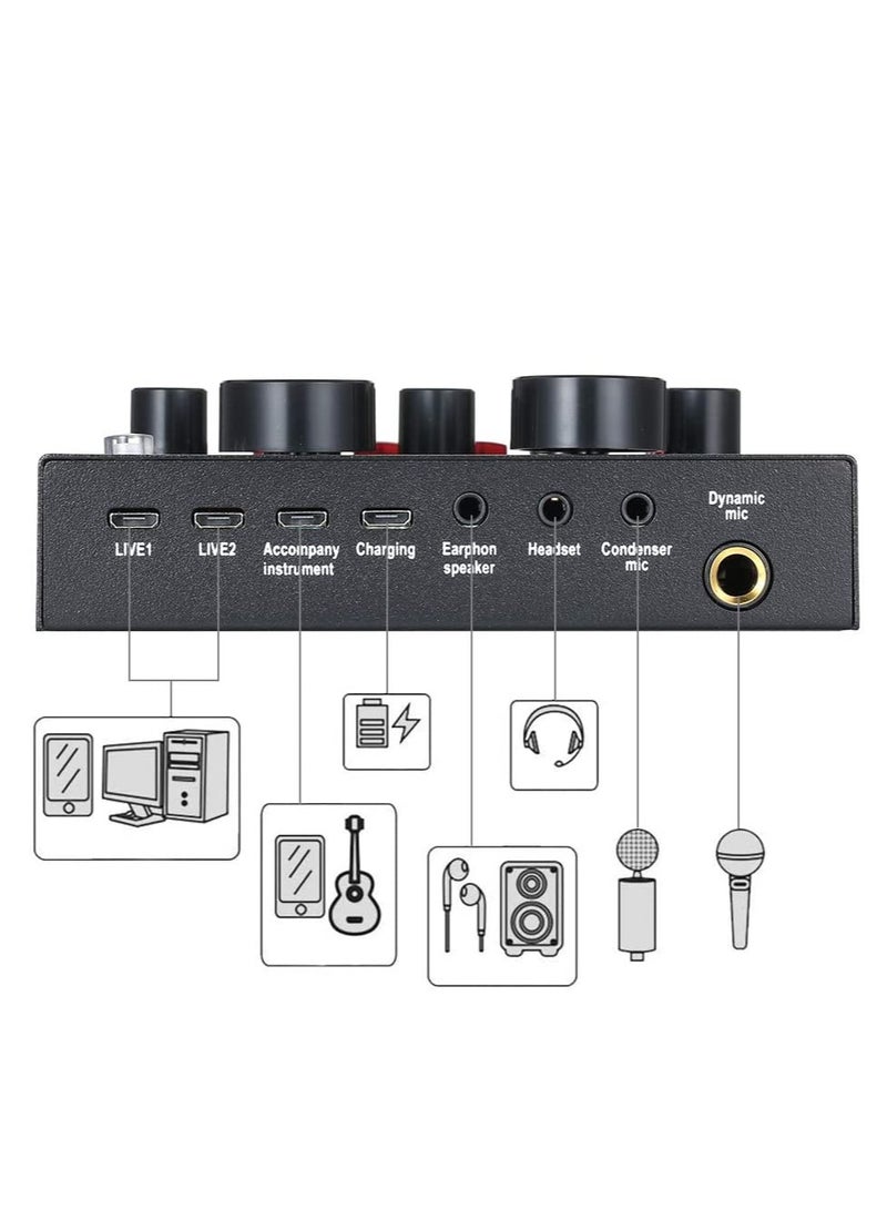 Microphone,Live Sound Card & BM800 Suspension Microphone Kit Broadcasting Recording Condenser Microphone Set Intelligent Volume Audio Mixer Sound Card for Computer PC Live Sound  - Image 4
