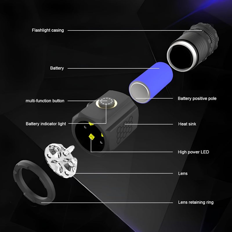 Feelon مصباح فیلون 10000 لومن 4 أوضاع مصابيح فلاش قابلة للشحن مقاومة للماء مصباح جيب مع مشبك مصباح مغناطيسي للتخييم والمشي والطوارئ مع بطاريتين - Image 3