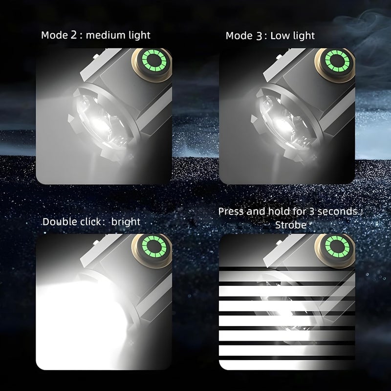 Feelon مصباح فیلون 10000 لومن 4 أوضاع مصابيح فلاش قابلة للشحن مقاومة للماء مصباح جيب مع مشبك مصباح مغناطيسي للتخييم والمشي والطوارئ مع بطاريتين - Image 2