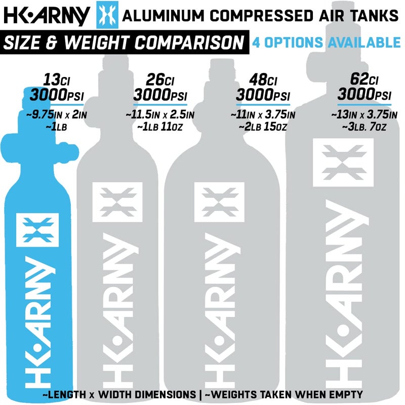 HK Army خزان الهواء المضغوط HK Army 13ci/3000psi لنظام الطلاء مع منظم - أسود - Image 5