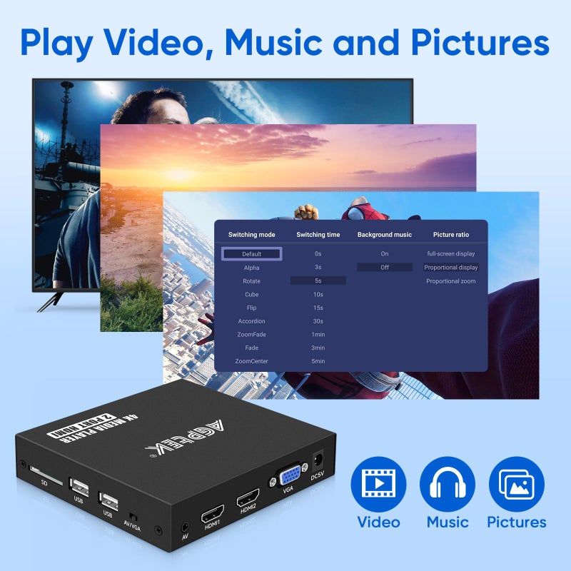 Mypin مشغل وسائط 4K@30Hz مع HDMI مزدوج، مخرج AV/VGA، مقسم HDMI 4K، مشغل MP4 رقمي لـ 14TB HDD/512G USB/256G بطاقة SD/H.265 MP4، جهاز تحكم عن بعد لـ MP3 AVI - Image 5