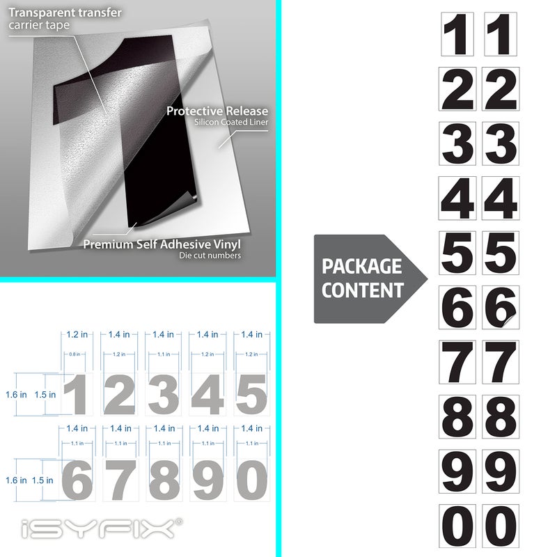 iSYFIX Black Vinyl Numbers Stickers â€“ 1.5 Inch Self Adhesive (2 Sets),Premium Decal Die Cut and Pre-Spaced for Mailbox, Signs, Window, Doors, Cars, Trucks, Homes, Address Numbers, Indoor or Outdoor - Image 2