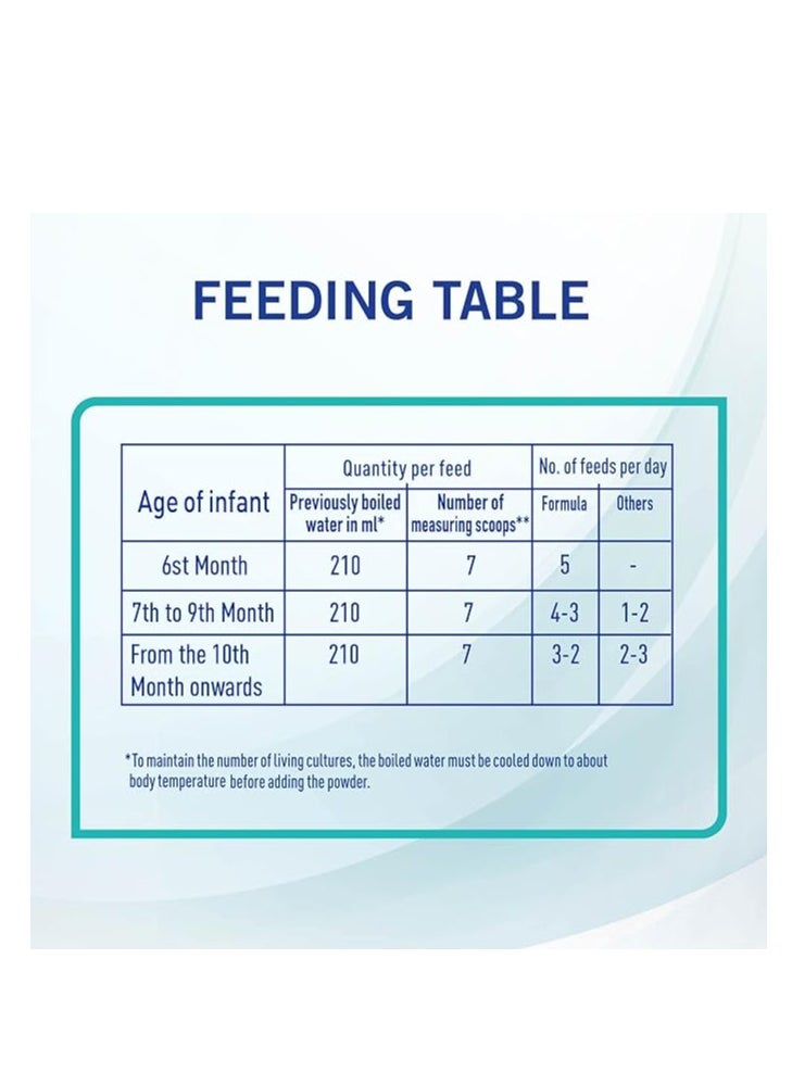 Nestle NAN Optipro Stage 2 From 6 to 12 Months-400g
