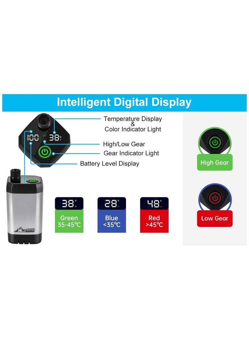 120W Portable Pressure Shower - 6000mAh Rechargeable Outdoor Camping Shower with 2M Hose, 4 Modes for Beach, Car Wash & Hiking (IPX7 Waterproof) ﻿ - Image 5