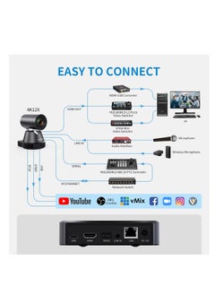 FEELWORLD 4K12X 12X Optical Zoom AI 4K PTZ Camera Tracking HDMI USB IP Remote Control - pzsku/Z3AC431B3532B0F17C1F9Z/45/_/1718178051/bb824a06-0d6a-4da2-b722-9f1c28ae3cd2