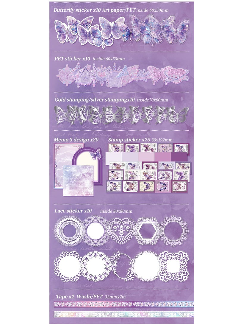 162-Piece Purple Vintage Scrapbook Accessory Set Aesthetic Bullet Junk Journal Kit With Journaling Scrapbook Accessories A6 Grid Notebook Diy Scrapbook Gift For Teenagers And Children Literary And Artistic - Image 5