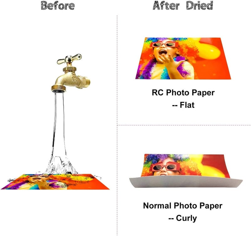 KOALA PAPER Koala Ultra Premium Photo Paper 4x6 Inch Glossy Photo Printer Paper Water Resistant for Inkjet Printer 100 Sheets 72lb - Image 4