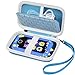 ALKOO Kids Smartphone Case AI Digital Camera Bag for Luobafor WEOLULIfor Joozfeefor VOGBY Learning Toys Holder for Play Cell Phone Size Up to 5 inL 27 inW Over 7 Years Age Sky Blue - Image 3