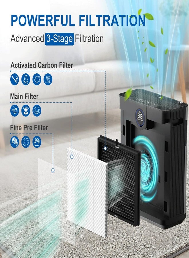APRIL-FLOWER AP303 AP304 Replacement Filters, Compatible with DAYETTE ＆ FRESHDEW Air Puri-fier AP303/AP304, 3-in-1 Filtration System Replacement Filters,4 Pack - Image 3