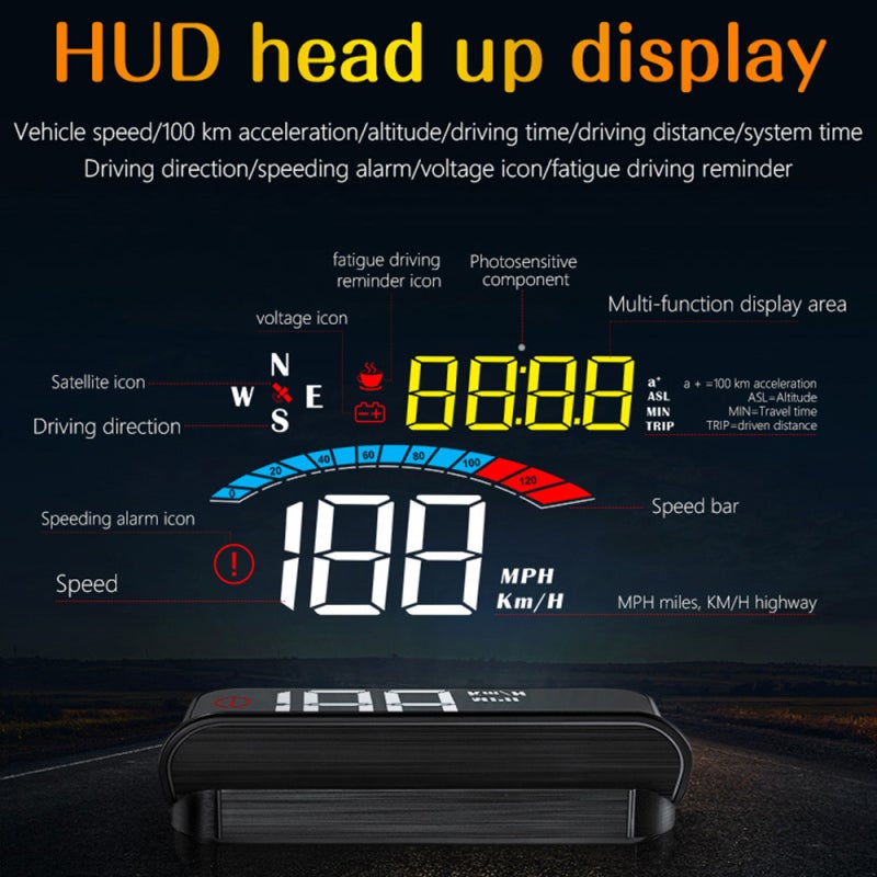 شاشة عرض HUD للسيارة بحجم 3.8 بوصة من مادة ABS+PC السوداء - واجهة عرض HUD محسنة لسلامة القيادة على الزجاج الأمامي للسيارة للسائقين الذين يسعون إلى تركيز فوري على سلامة الطريق - Image 5