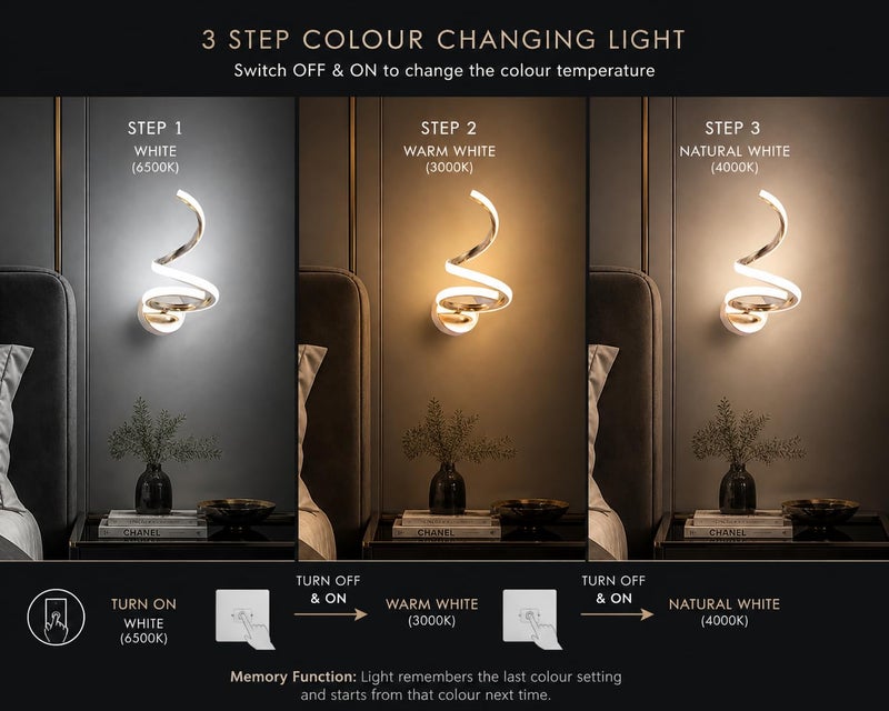 FILLISKA Luxurious LED Wall Lamp for Home with Adjustable Colour Changing Function (French Gold-7715)(1 Year Warranty) - Image 2