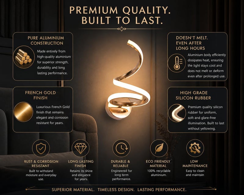 FILLISKA Luxurious LED Wall Lamp for Home with Adjustable Colour Changing Function (French Gold-7715)(1 Year Warranty) - Image 4