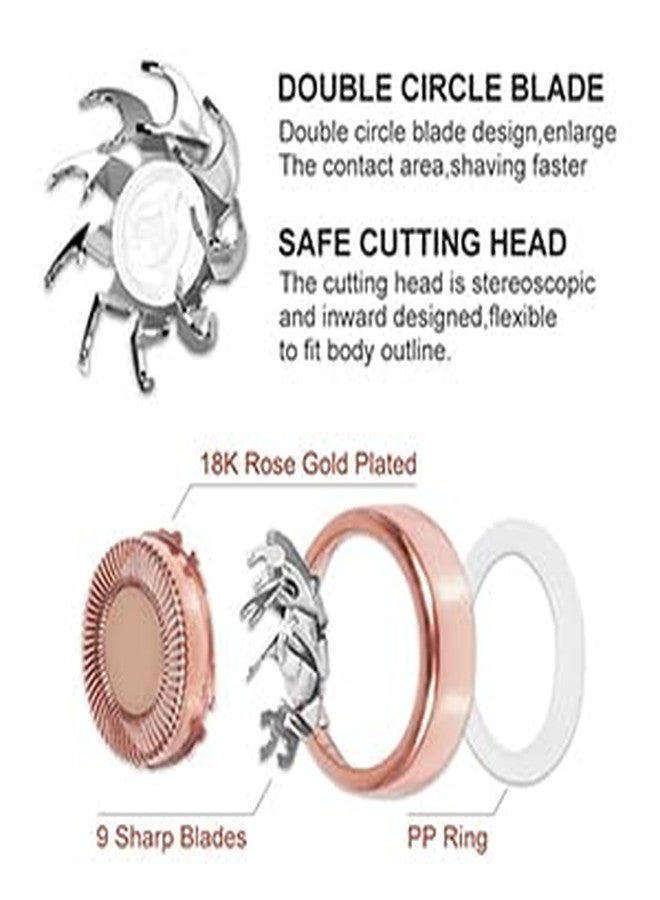 innobeaut Generation 1 Replacement Heads for Flawless Gen 1 Facial Hair Remover Only - Image 2