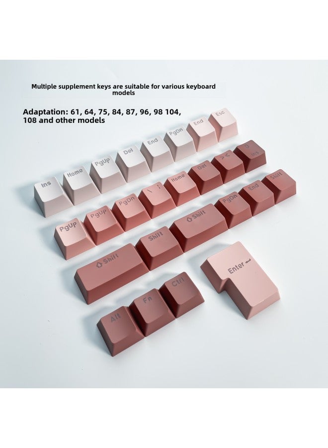 Fog Blue Green Vine Blush Micro Dust Lavender Character Transparent Key Cap Mechanical Keyboard Universal-Color:Blush | Small Complete Set, Oem Height - Image 5