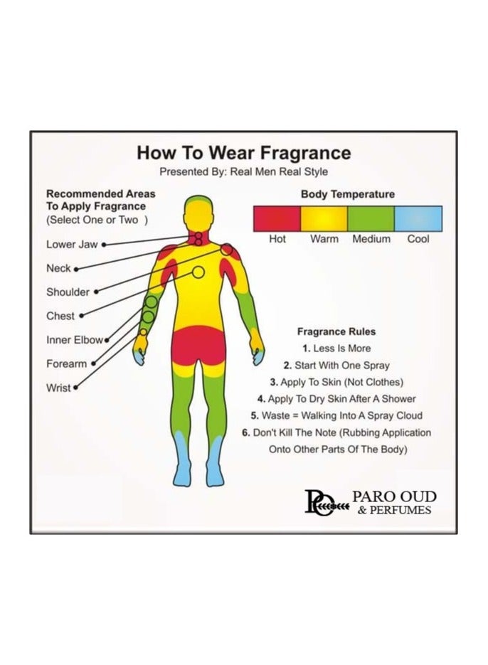 PARO OUD SILK MUSK 12ML - Image 4