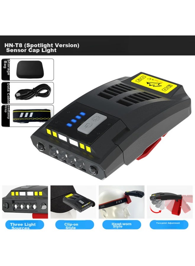 Hannah Hana Hn-t8 Motion Sensor Headlamp, Fishing-specific Cap Clip Light, Ultra-bright Led, Rechargeable, Night Fishing, Head-mounted, Waterproof, Bait Fishing Light - Image 2