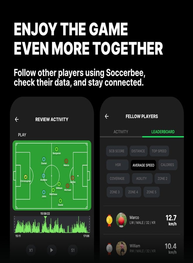 SOCCERBEE-BEE PRO 2 - Sports GPS Tracker & Vest for Outdoor Sports | 30days Trial Included & Subscription Requierd | Soccer Training Equipment | Fitness Tracker (Medium) - Image 5