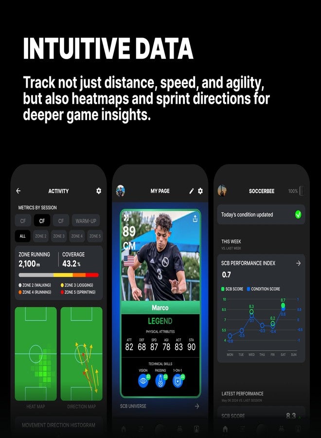 SOCCERBEE-BEE PRO 2 - Sports GPS Tracker & Vest for Outdoor Sports | 30days Trial Included & Subscription Requierd | Soccer Training Equipment | Fitness Tracker (Medium) - Image 3