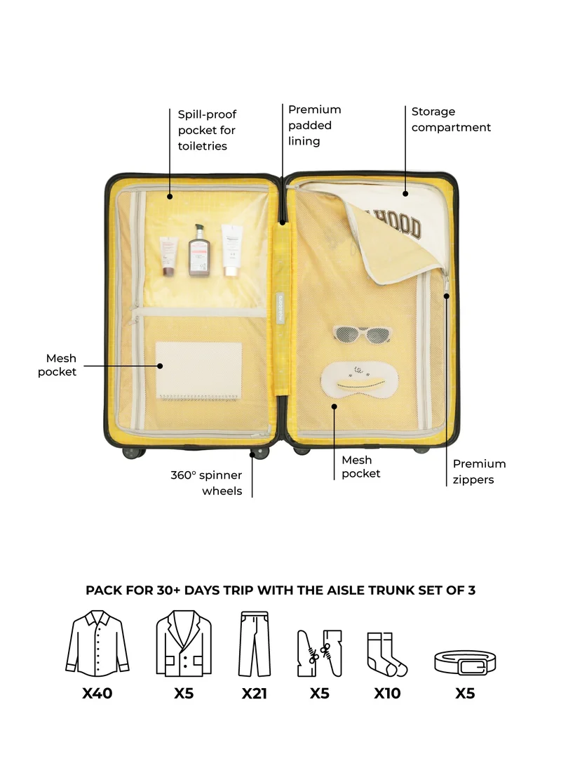Mokobara The Aisle Trunk Set Of 3 - Durable Polycarbonate Material | Olive Green, Homegrown