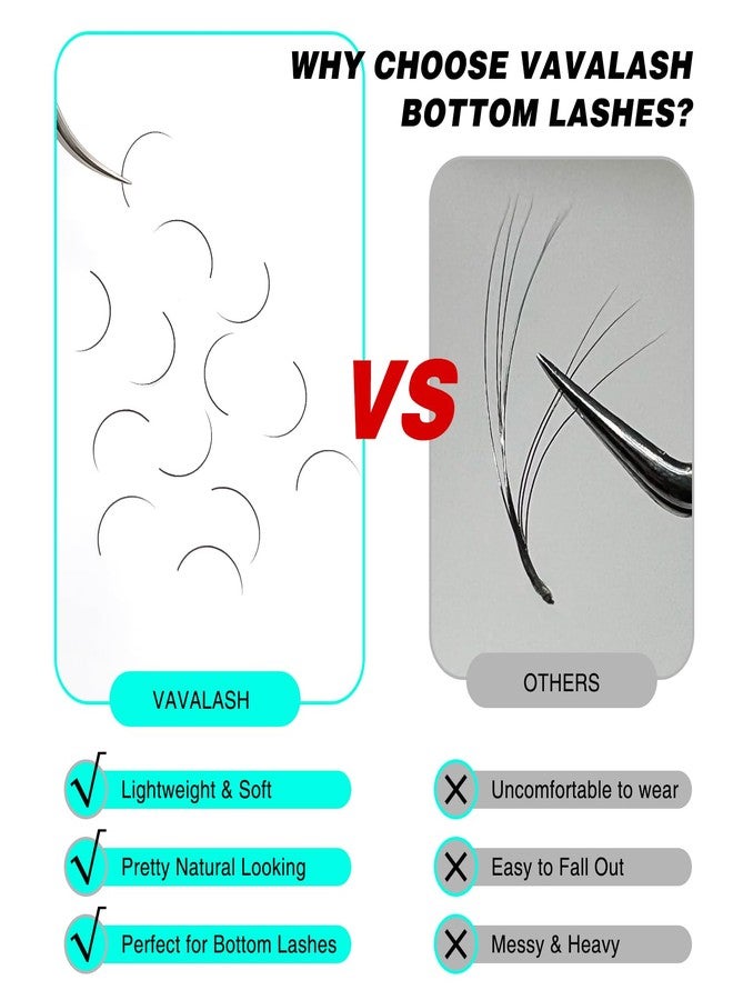 VAVALASH Bottom Lash Extensions 5/6/7mm Mixed Under Bottom Lower Eyelash Extensions Natural Bottom Lashes（0.03-B-5-7mm Mixed）, Black - Image 4