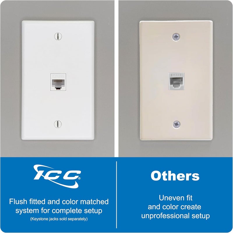 ICC 1-Port Keystone Wall Plate (10 Pack), UL Listed, Durable ABS Plastic, Single Gang Wall Plate for RJ45 Modular Jack and Inserts, White - Image 4