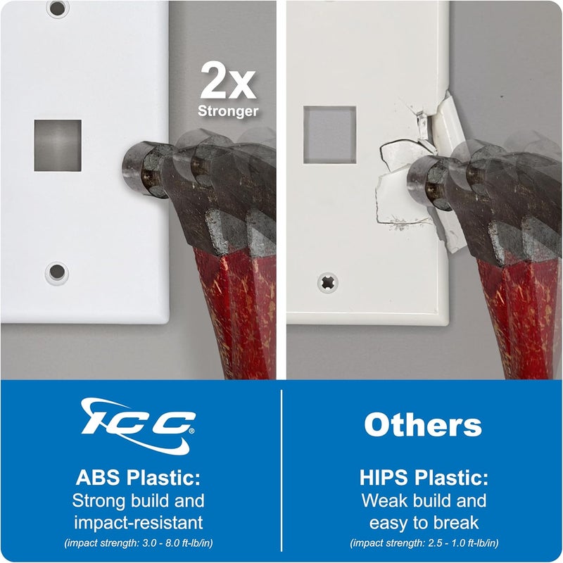 ICC 1-Port Keystone Wall Plate (10 Pack), UL Listed, Durable ABS Plastic, Single Gang Wall Plate for RJ45 Modular Jack and Inserts, White - Image 3