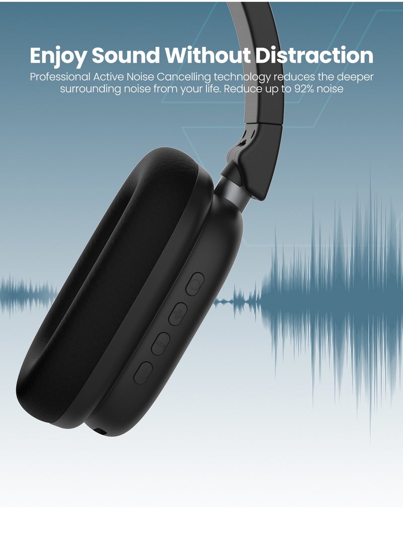 Moxedo Moxedo Rave Bass Wireless ANC Headphone 42dB Active Noise Cancelling Over-Ear Headphone Dual Powered, 33 Hours Long Playtime with Built-in Microphone (Black)  - Image 5