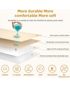 Gonice Waterproof Bed Pad Reusable 70x80cm, 4-Layer Soft Baby Pee Pads with 100% Cotton Surface, Washable Mattress Protector Pads for Baby, Women, Elderly, Pets, Bed, Sofa(1pack)  - Image 2