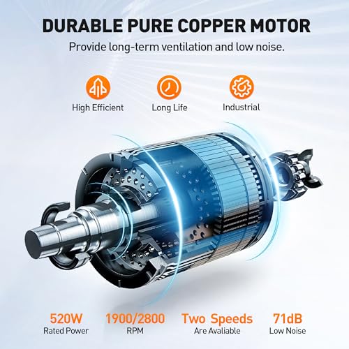 Rengue Utility Blower/Exhaust with 32.8ft Hose Fan, 1900 or 2800r/min Two Modes Heavy Duty Blower Fan 12 Inches High Velocity Ventilation Extraction and Ventilation Fan with Duct Hose - Image 2