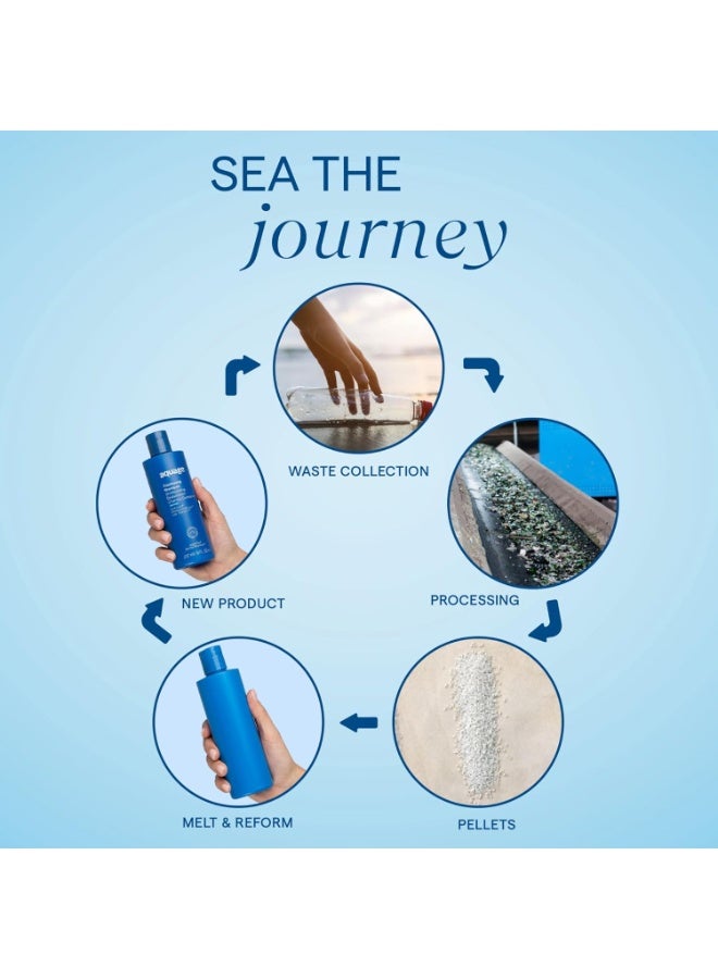 Aquage Color Protecting Shampoo, Contains AlgaePlex Marine Botanicals to Help Seal In Color and Provide Gentle Cleansing