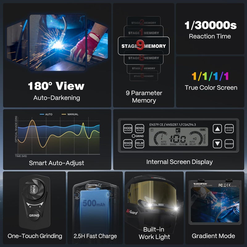 ARCCAPTAIN Intelligent Auto-Shade Welding Helmet, 180Â° Panoramic Auto-Darkening Hood with Internal Display, True Color 1/1/1/1, Memory & Gradient, Built-in LED Light for TIG/MIG/Stick/Cut/Grind - Image 2