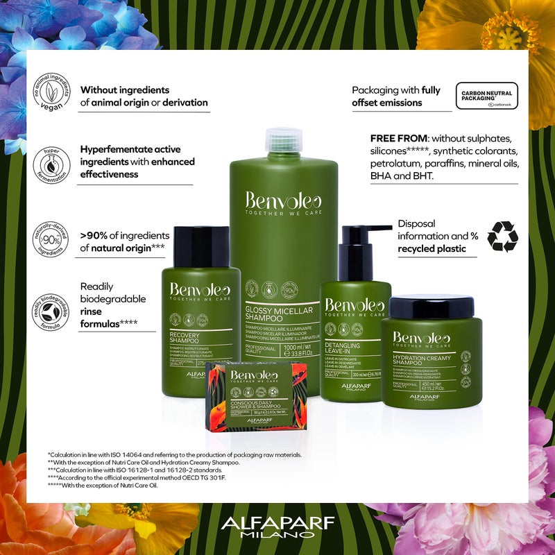 ALFAPARF MILANO Benvoleo Hydration Rich Conditioner for Dry Hair - Clean, Vegan, Sustainable Hair Care - Hydrates, Moisturizes, Nourishes - Paraffin Free - Natural Ingredients - 9.3 FL. Oz. - Image 2