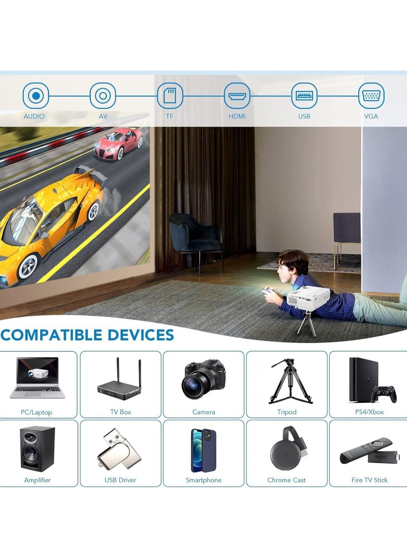 HOPHOP - Video Projector , Portable Projectors with 5G wifi & bluetooth, Compatible with TV Stick-Perfect for Home Theater - Image 1