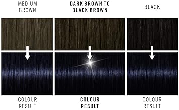 Live Schwarzkopf Live Men Permanent Hair Colour Fade Resistant Hair Dye for Him 090 Blue Black Shade - Image 2