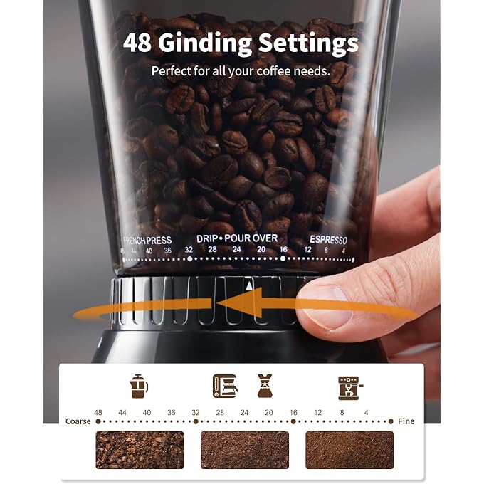 SHARDOR Espresso Machine 20 Bar Professional Conical Burr Coffee Grinder - Image 3