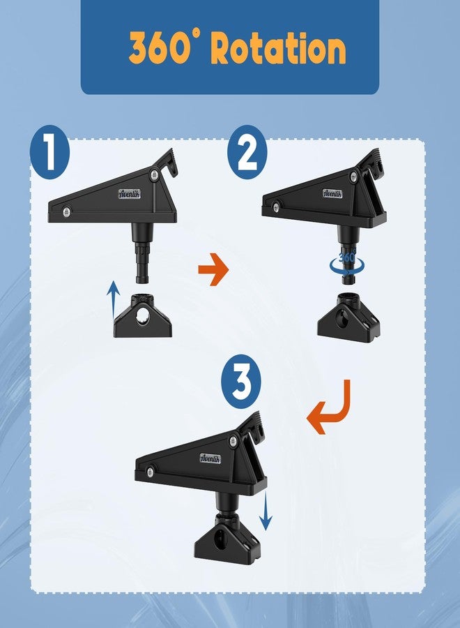 EDSRDPLT Kayak Anchor Lock System with Side Deck Mount - Durable, Easy-to-Use Anchor Lock for Small Boats and Kayaks, Single-Handed Operation, Versatile Installation - Image 4
