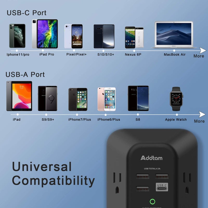 Addtam USB Wall Charger Surge Protector - Addtam 5 Outlet Extender with 4 USB Charging Ports (1 USB C), 3-Sided 1800J Power Strip Multi Plug Outlets Adapter Widely Spaced,Black - Image 3